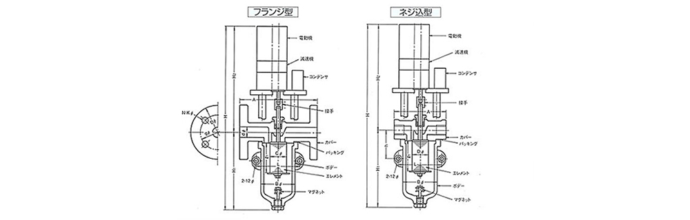 電動型オートクリーン